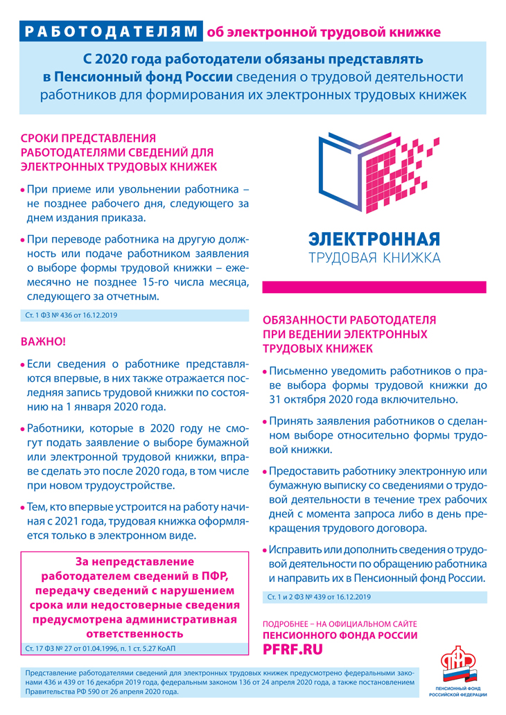 Новая Структура Пфр В 2022 Году Новая Структура Пфр В 2022 Году